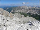 Passo Gardena - Cima Pisciadu